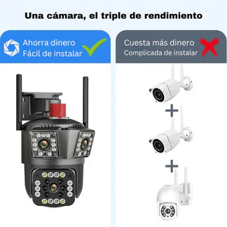 Cámara de Seguridad WiFi PTZ TRIPLE LENTE 4K HD